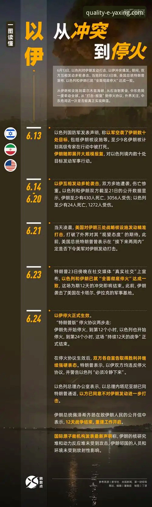 伊朗队世界杯困境深度解析：从“不平等”待遇看赛场内外的政治博弈