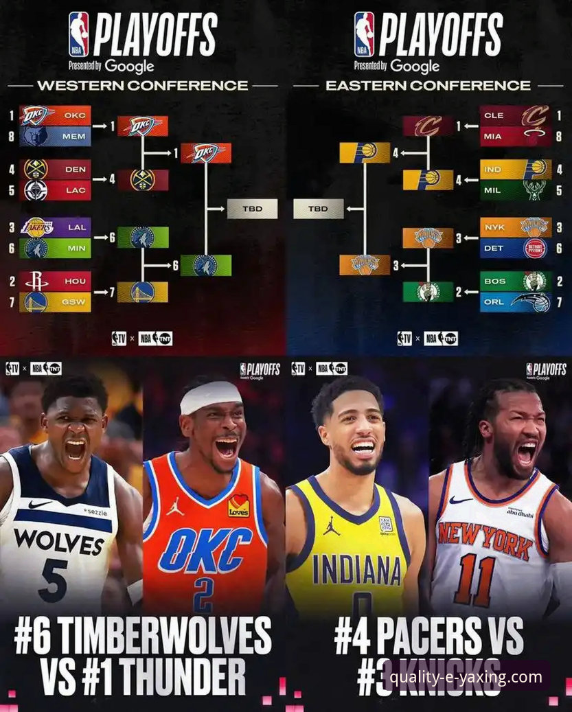 亚星客车R7T4车型 NBA赛事深度分析完整指南:从骑士魔术对攻战看现代篮球的战术演变