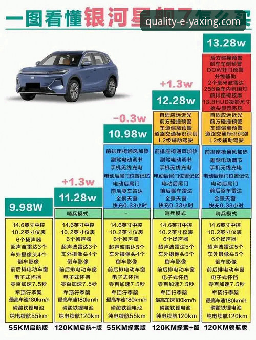 亚星客车品牌常见问题 亚星客车品牌常见问题最新解答:R7T4车型用户痛点与创新解决方案深度解析