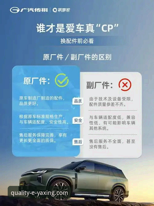 亚星客车原厂配件 vs. 非原厂配件：如何为您的R7T4做出明智投资？